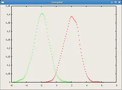 Screenshot-Gnuplot-1