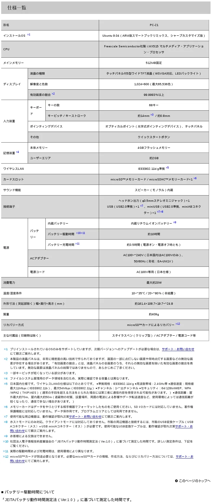 仕様一覧 | NetWalker：シャープ