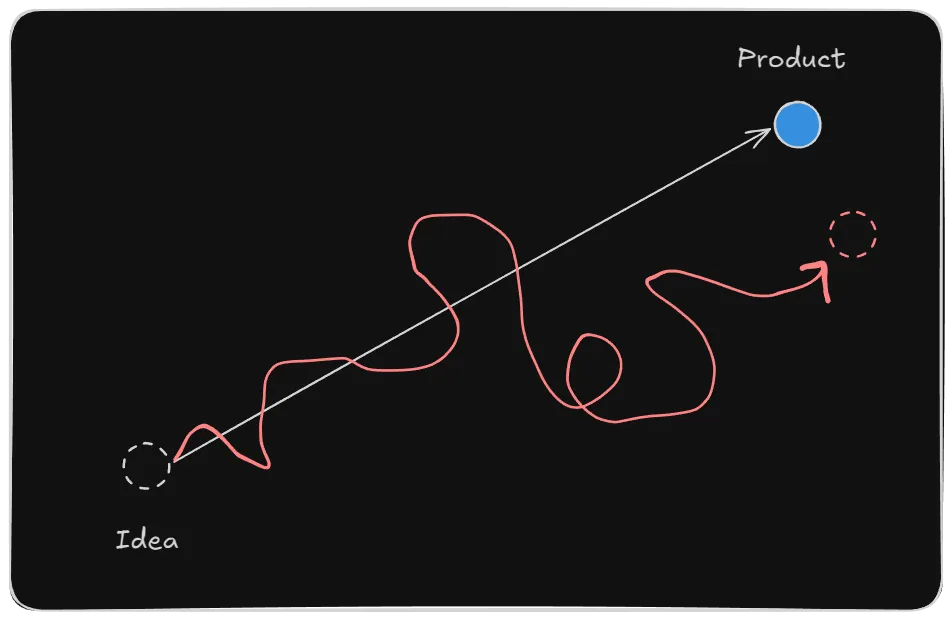 expected-and-actual.png