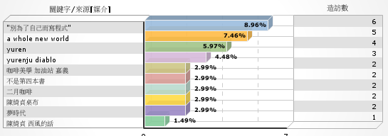 Screenshot-Google Analytics (分析) - Mozilla Firefox