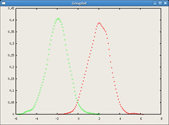 Screenshot-Gnuplot-1