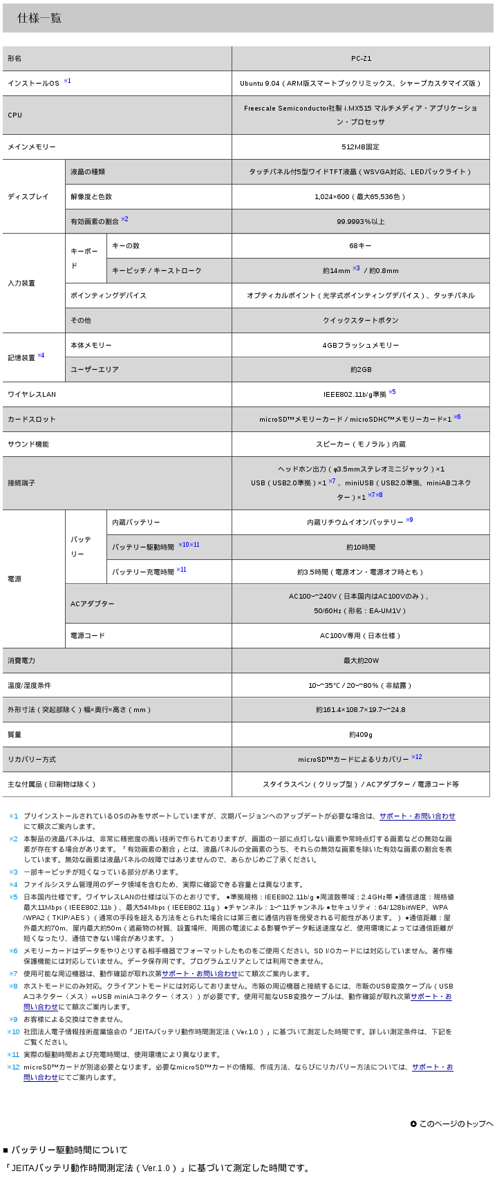 仕様一覧 | NetWalker：シャープ